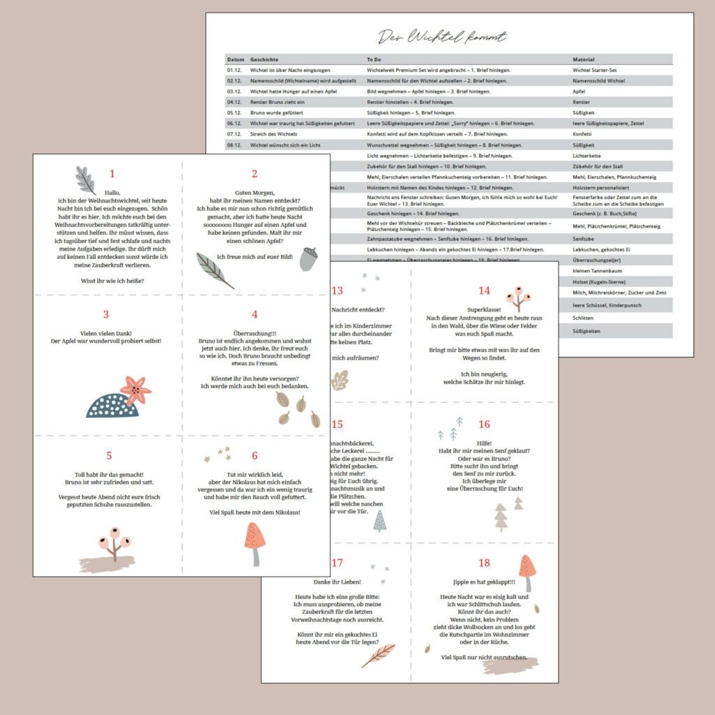 Wichtel Briefe und Regieplan erstes Jahr [Digital]