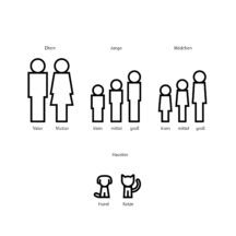 Übersicht Piktogramme Familienmitglieder Übersicht Piktogramme Familienmitglieder